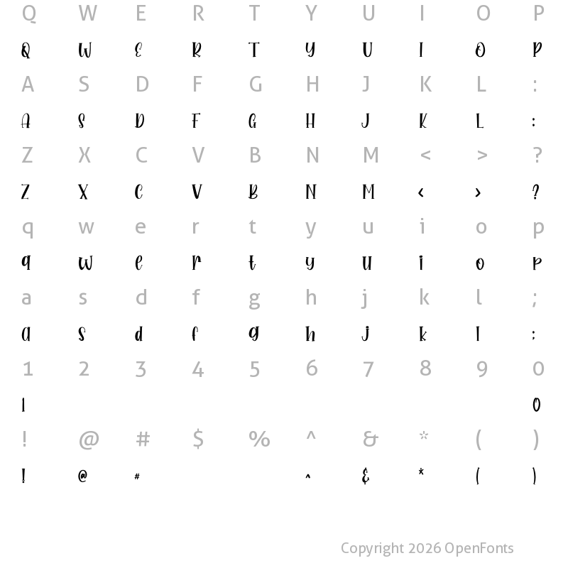 Character Map of Sweety Regular