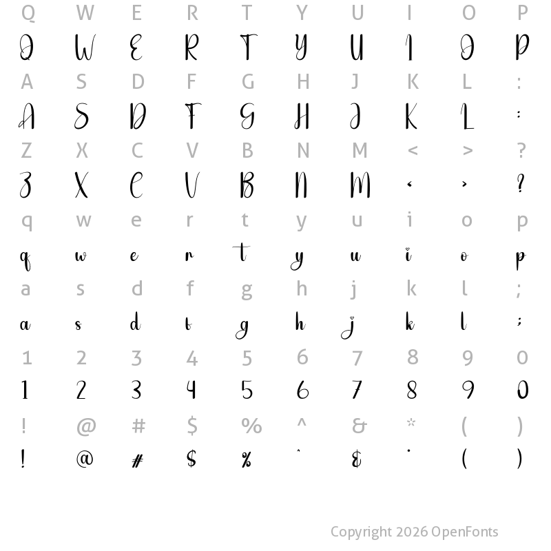 Character Map of Swift Regular