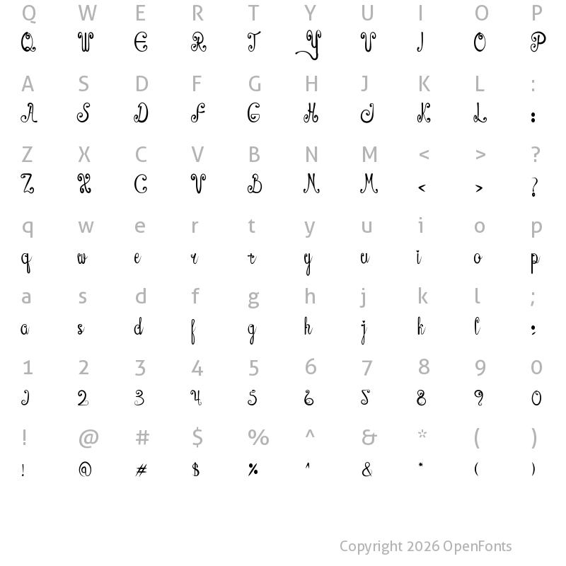 Character Map of Switzerland Regular