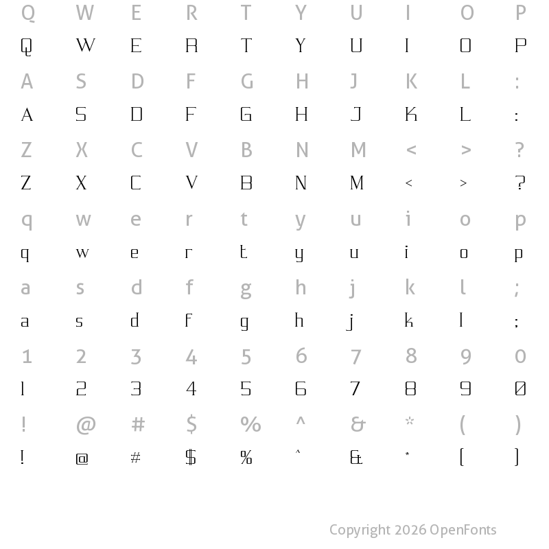 Character Map of Symmetre Regular