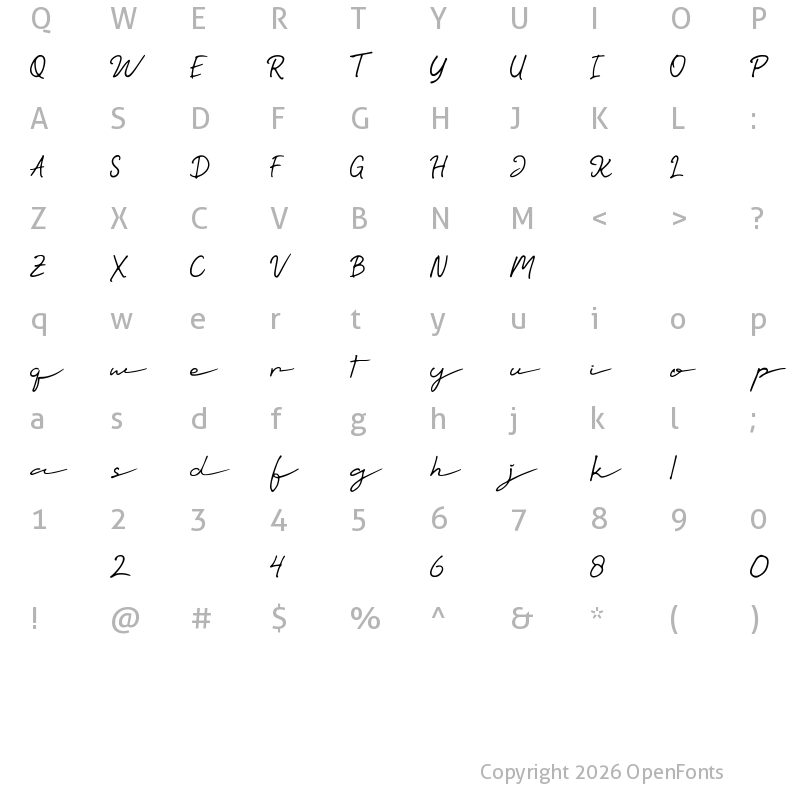 Character Map of Talesian Signature Regular