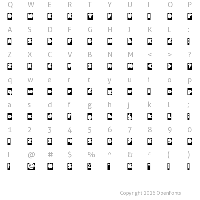Character Map of TECHNOLOGY-Inverse Regular