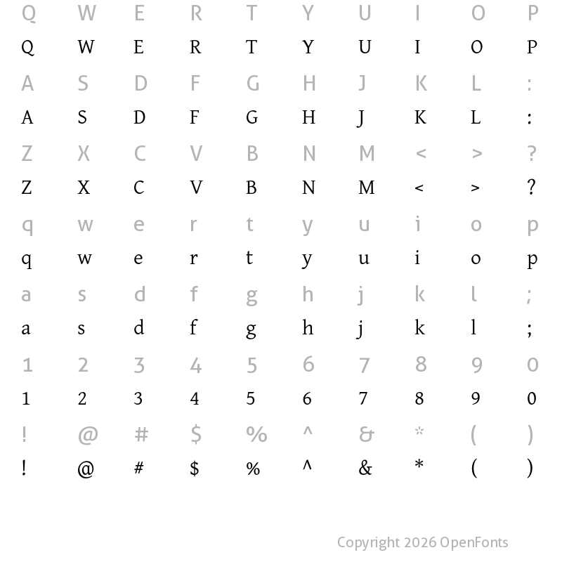 Character Map of Temporarium Regular