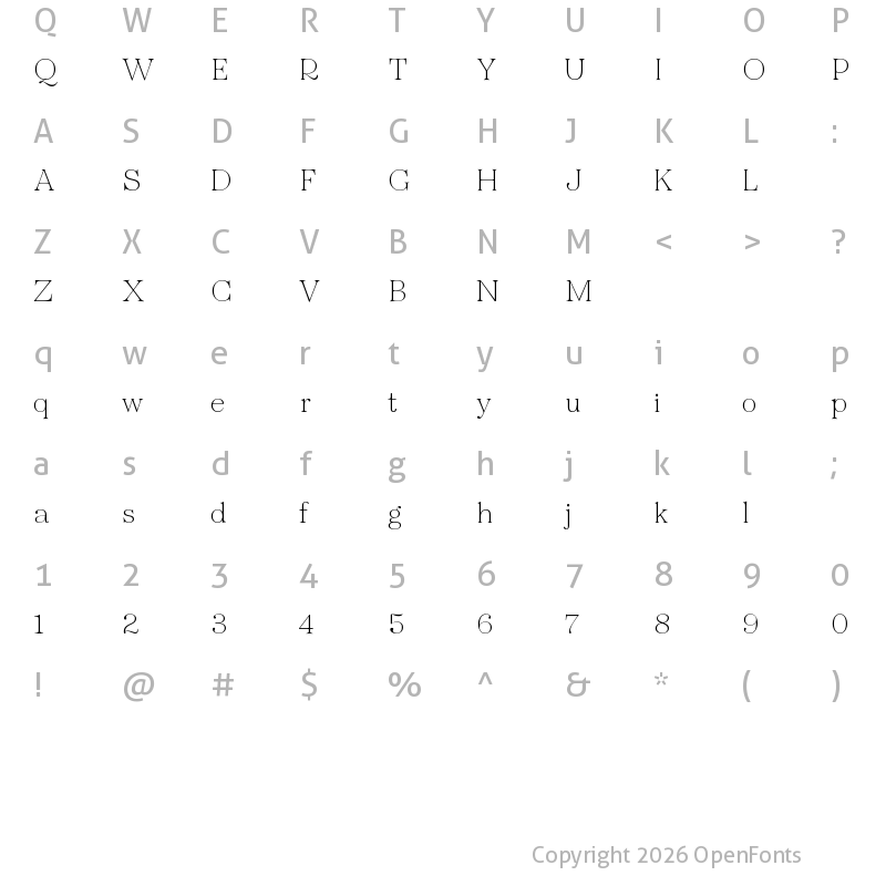 Character Map of Tenez Variable Test Regular