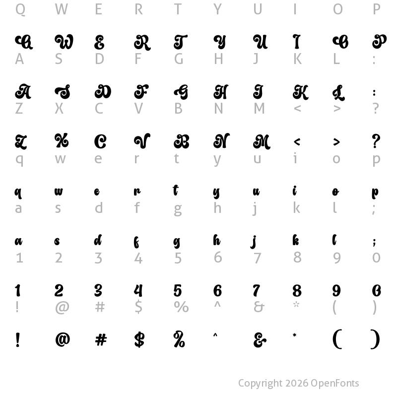 Character Map of The Augusta Regular