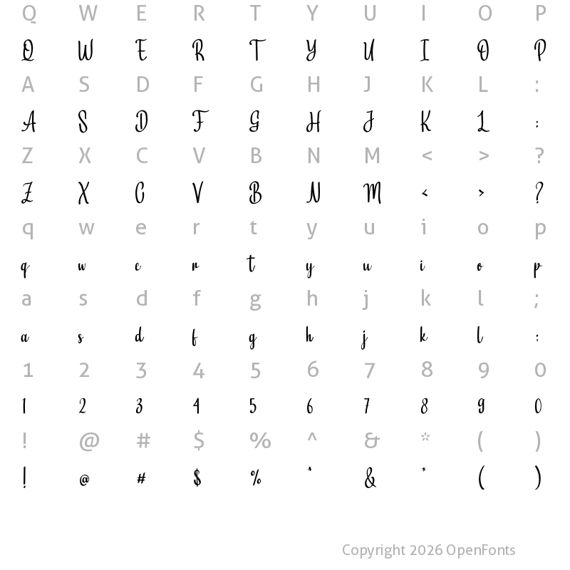 Character Map of The Bandits Regular