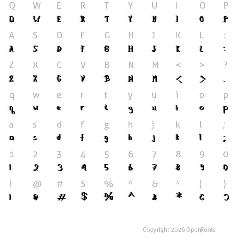 Character Map of The End Regular