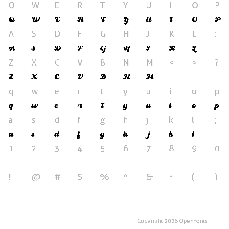 Character Map of The Kanderlic Regular
