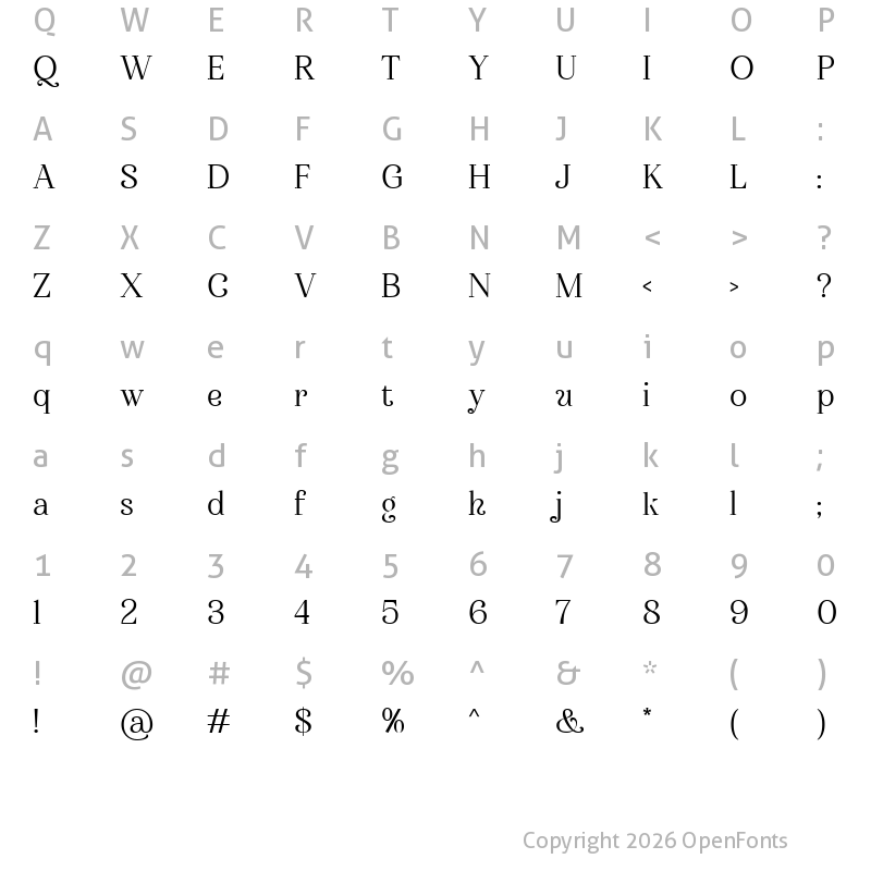 Character Map of The Penguin Regular