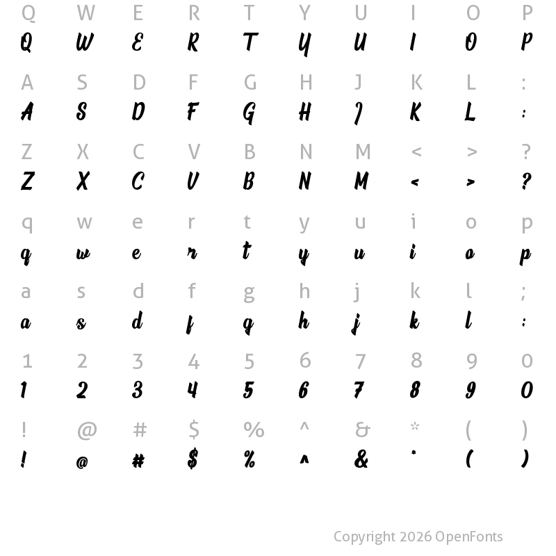 Character Map of The Phamelo The Phamelo