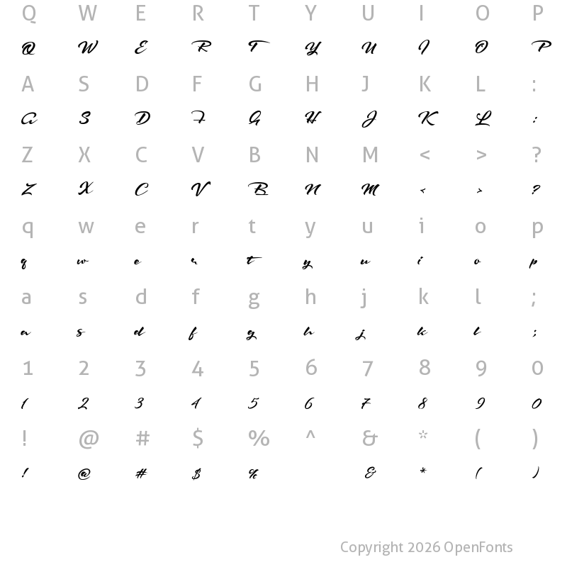 Character Map of The Rattnest Regular