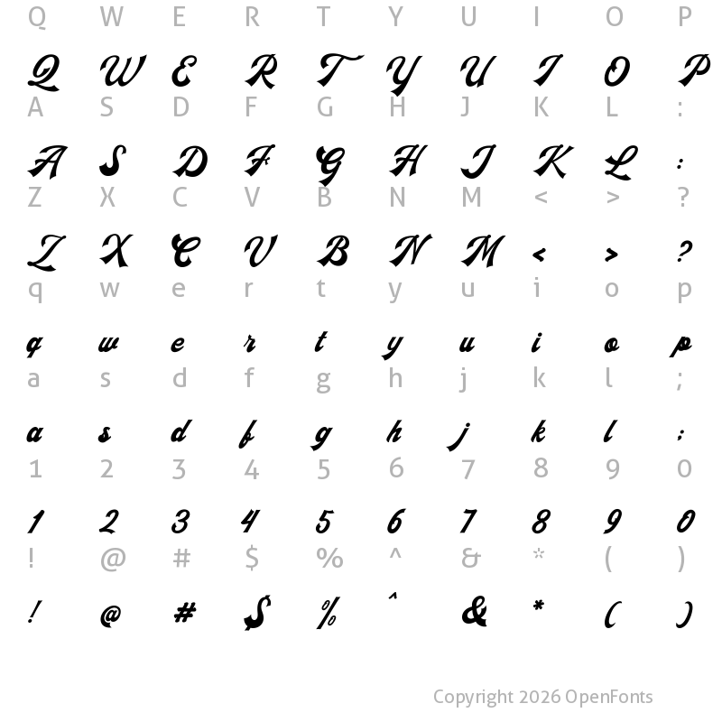 Character Map of The Rollingstar regular