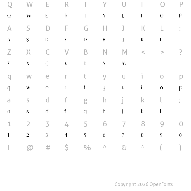 Character Map of The Ruttmey Regular