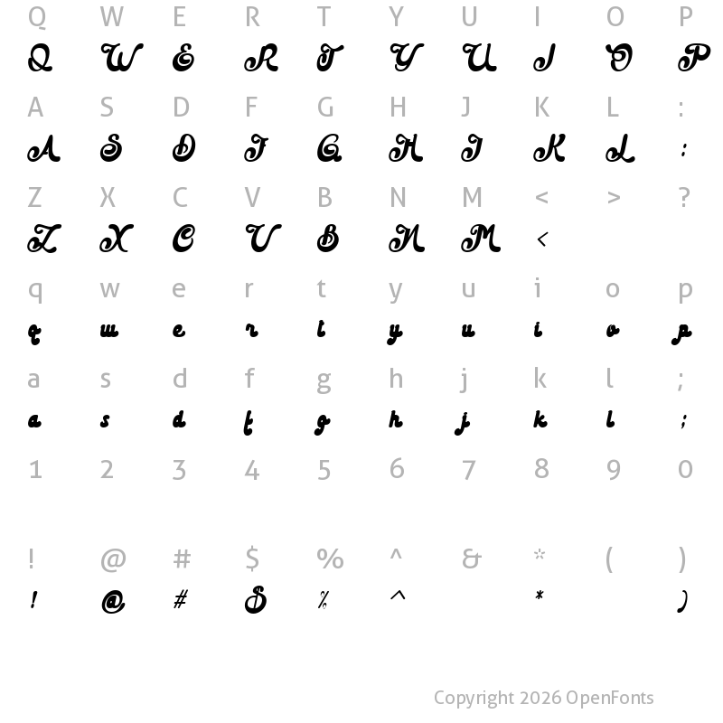 Character Map of The Stacy Italic