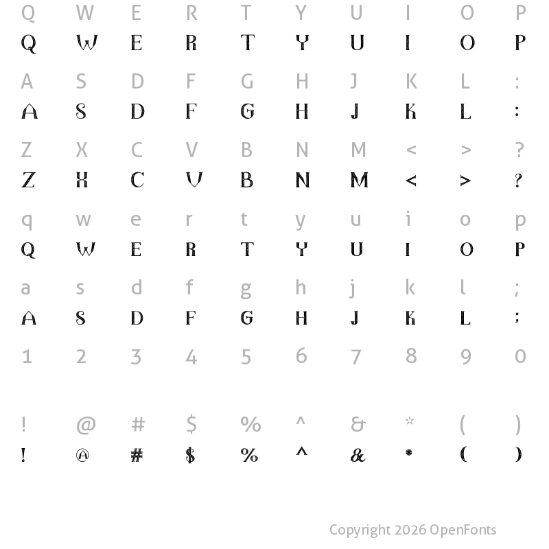 Character Map of TheDarkTitanVintage TheDarkTitanVintage