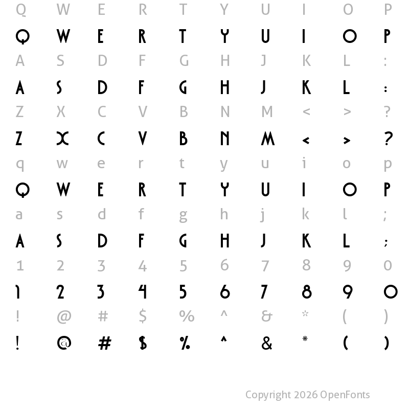 Character Map of Theories Regular