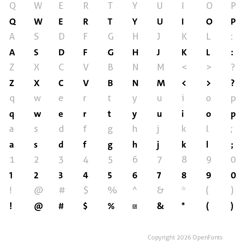 Character Map of TheSans Trial Bold