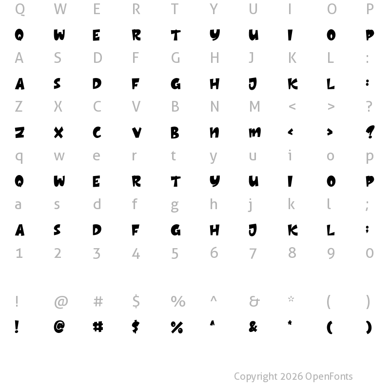 Character Map of Thick Regular