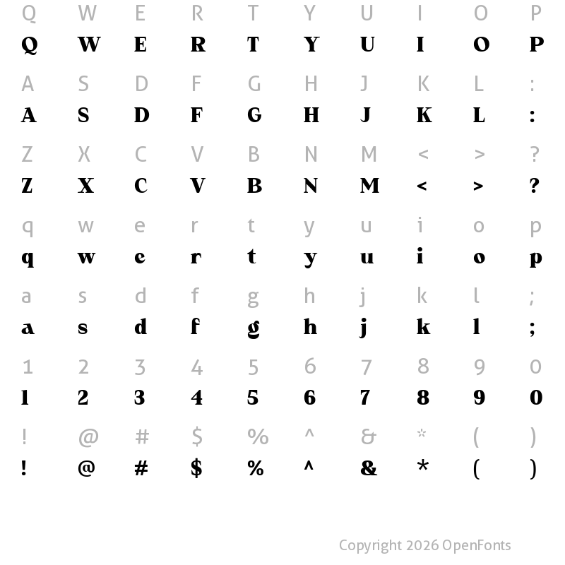 Character Map of Thigrale Demo