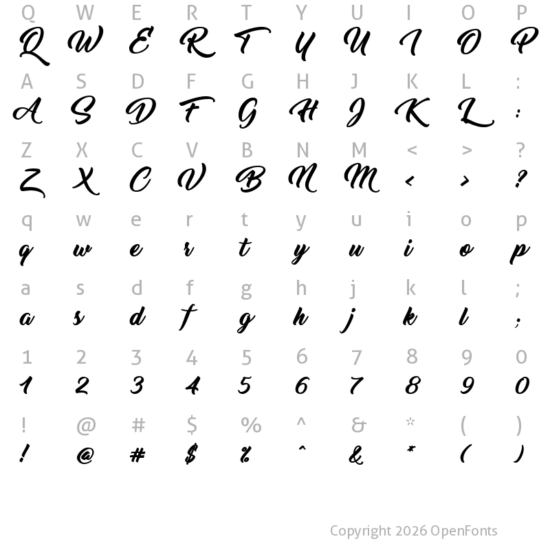Character Map of Thinking Of Betty Regular