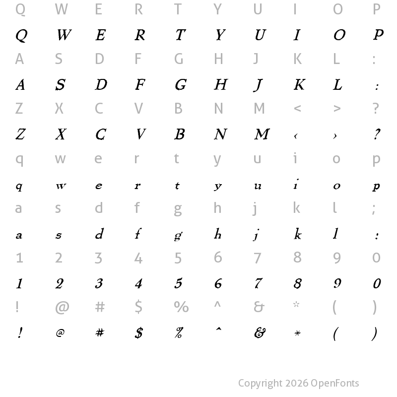 Character Map of Thomas Paine Italic