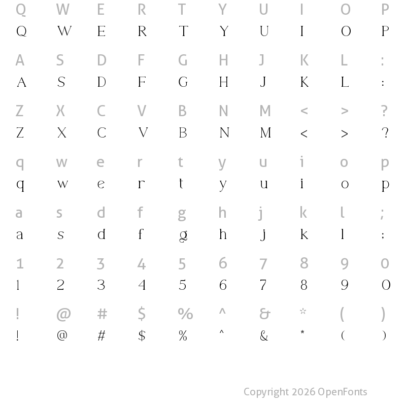 Character Map of THORIN Regular