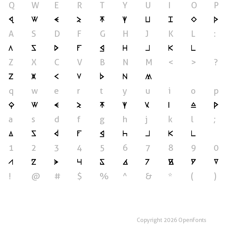 Character Map of Thors Hammer Regular