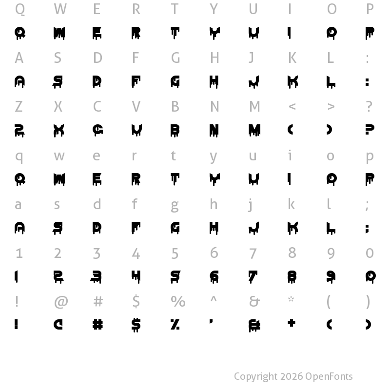 Character Map of Thrash Decision Regular