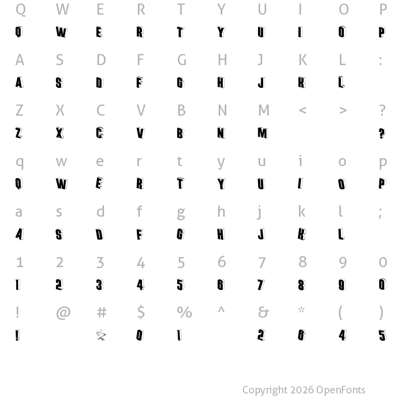 Character Map of Threedimensional Regular