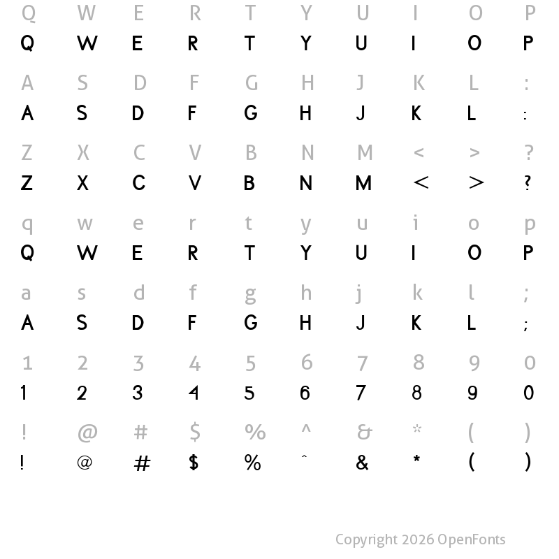 Character Map of ThreePointSix Roentgen Caps