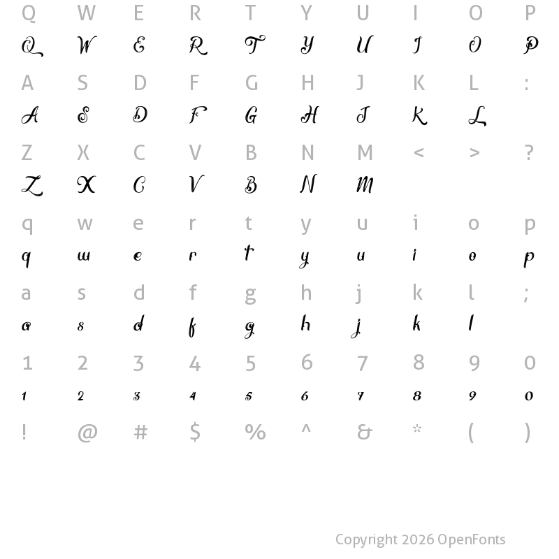 Character Map of Thrones Alternative