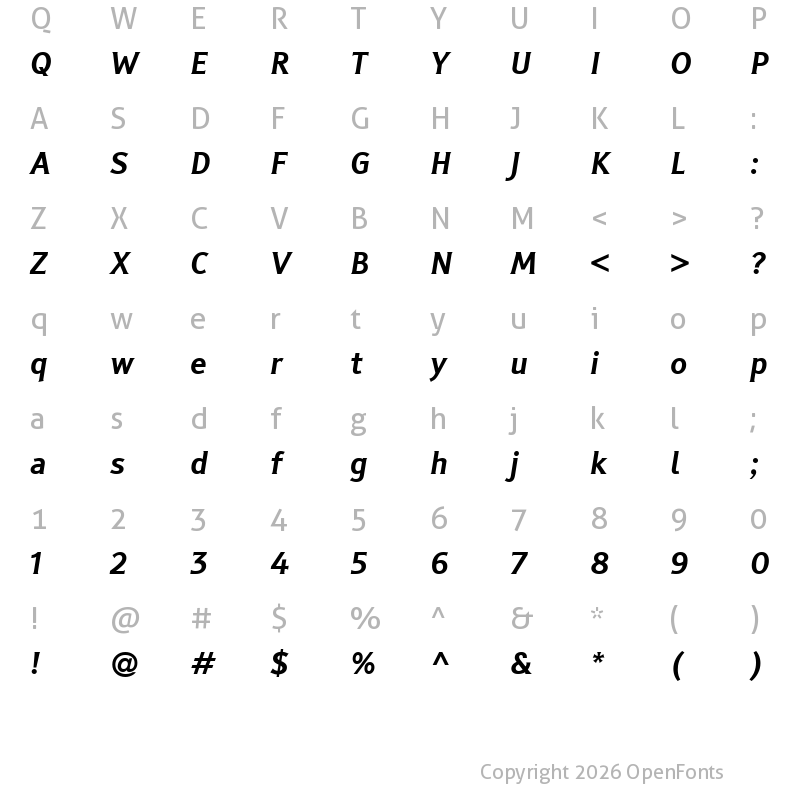 Character Map of Tiresias LPfont Italic