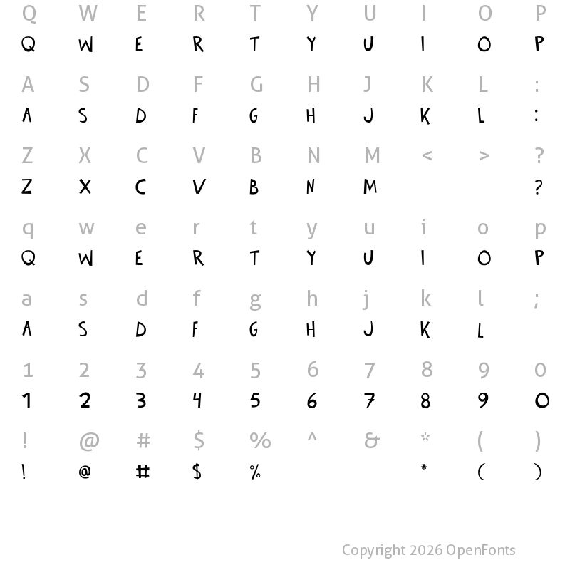 Character Map of Totally Oilsome Regular