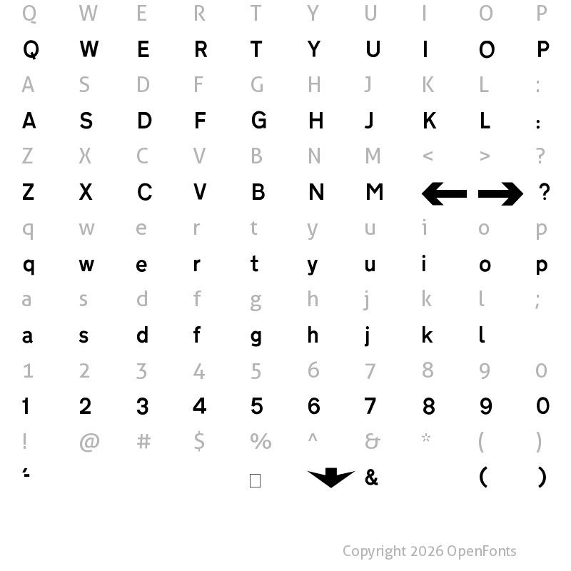 Character Map of Transport Medium