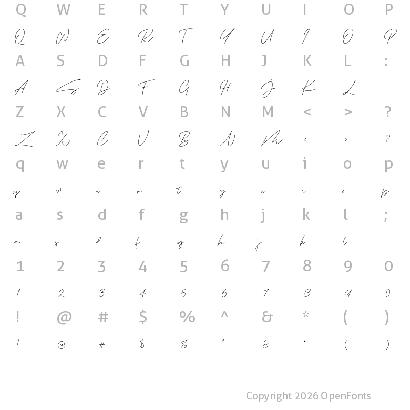 Character Map of Tropical Summer Signature Regular