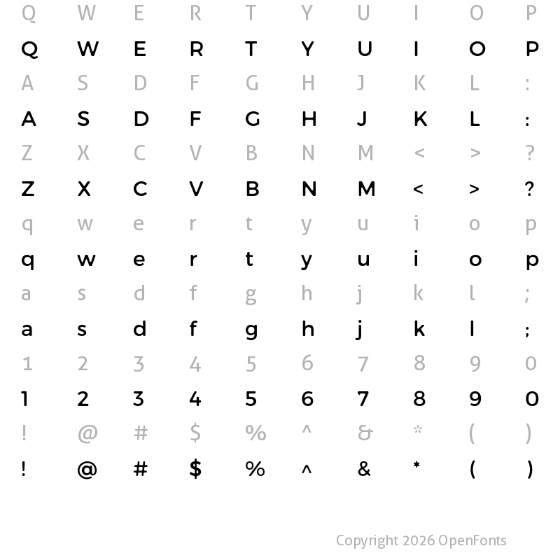 Character Map of Trueno Round