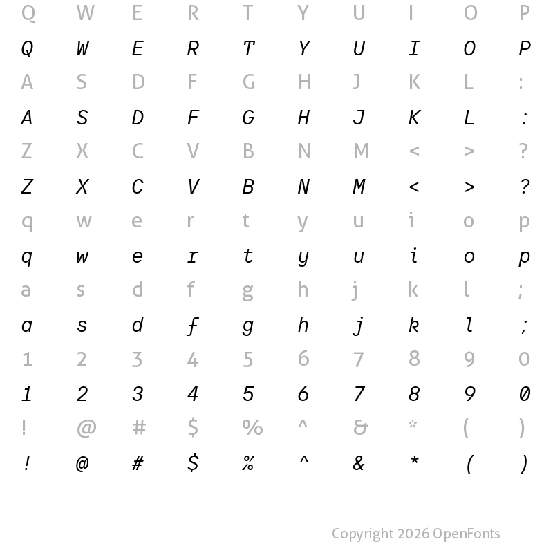 Character Map of TT Intrphss Pr Mn Trl Vr It Rg