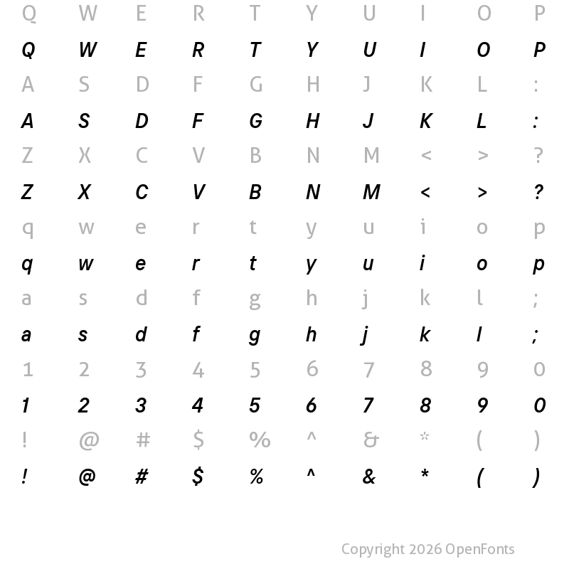Character Map of TT Intrphss Pr Trl Cnd Db It