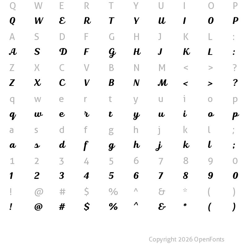 Character Map of TT Polls Script Trial Bold