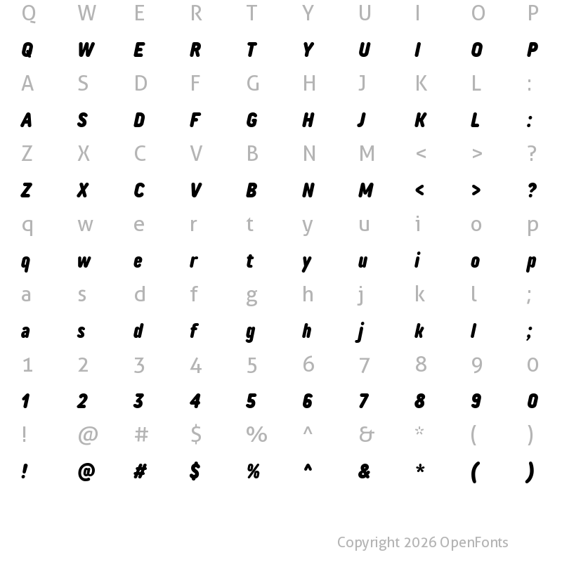 Character Map of TT Rounds Neue Trl Cmd XBd It