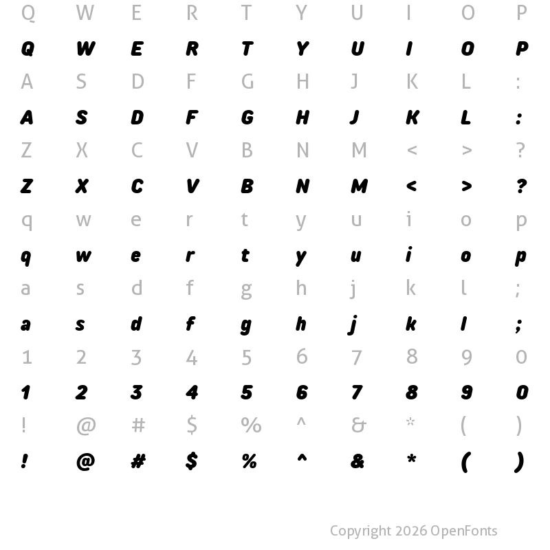 Character Map of TT Rounds Neue Trl Cnd Blc It