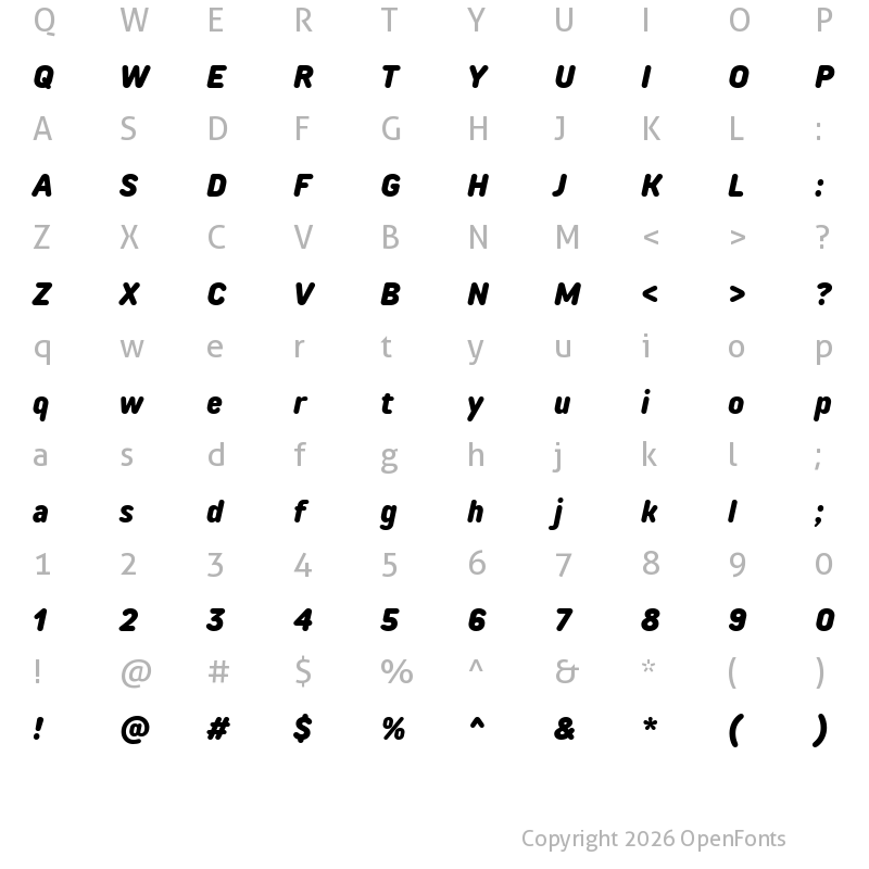 Character Map of TT Rounds Neue Trl Cnd XBd It