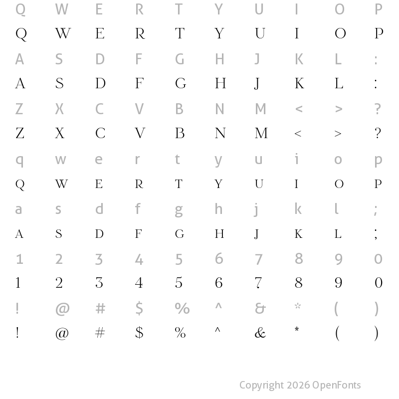 Character Map of TT Tsars A Trial Light