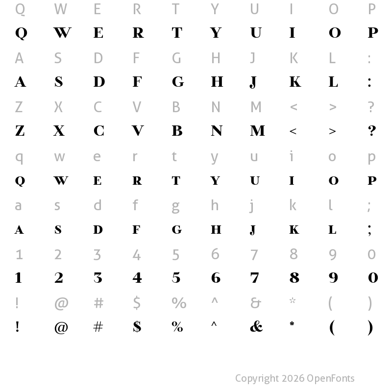 Character Map of TT Tsars D Trial Black