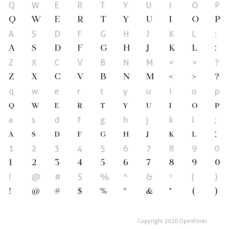 Character Map of TT Tsars D Trial Regular