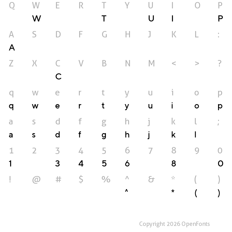 Character Map of TTNorms-Medium ?