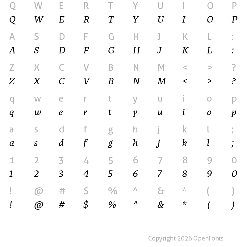 Character Map of Tuna Italic