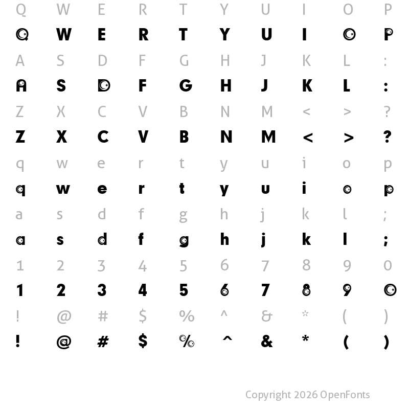 Character Map of Turkish Participants Regular