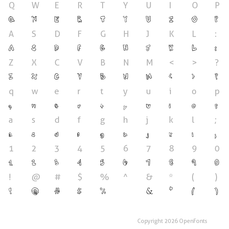 Character Map of Tweaked Regular