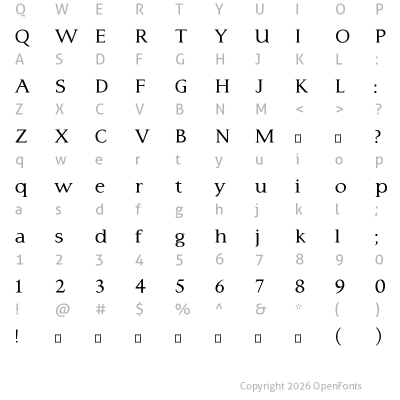 Character Map of Typo3 Medium